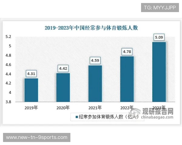 联赛转播平台合作多元化，扩大国际影响力，2021五大联赛转播权分别在哪
